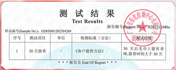 衣凝珠留香30天让香氛体验再升级麻将胡了试玩颠覆传统！蔬果园洗(图2)