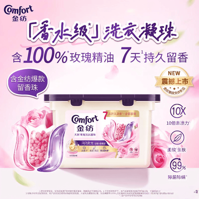 ：现代家庭洗衣的理想选择与深度评测PG电子麻将胡了试玩金纺洗衣凝珠(图6)