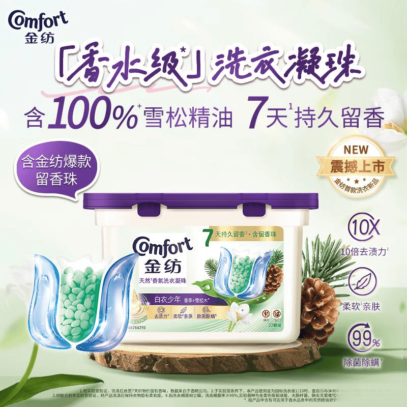 ：现代家庭洗衣的理想选择与深度评测PG电子麻将胡了试玩金纺洗衣凝珠(图7)